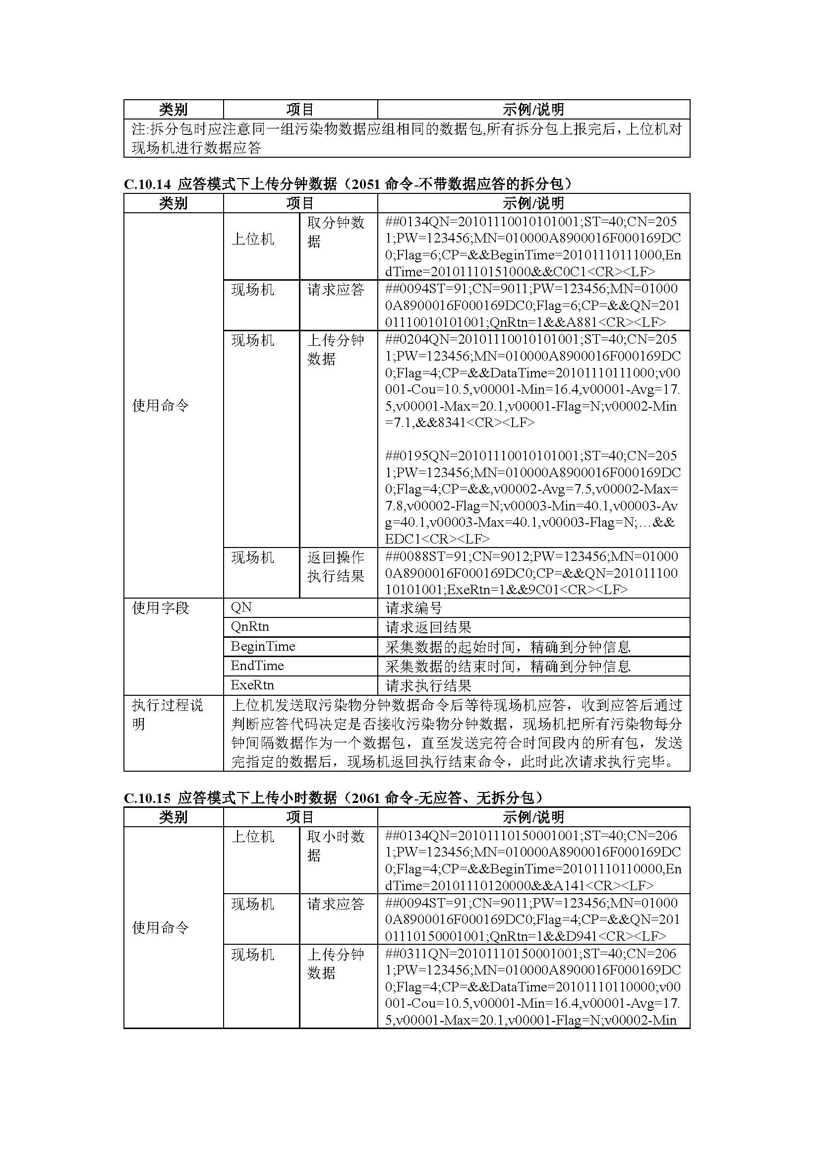 联合赤道环境评价有限公司