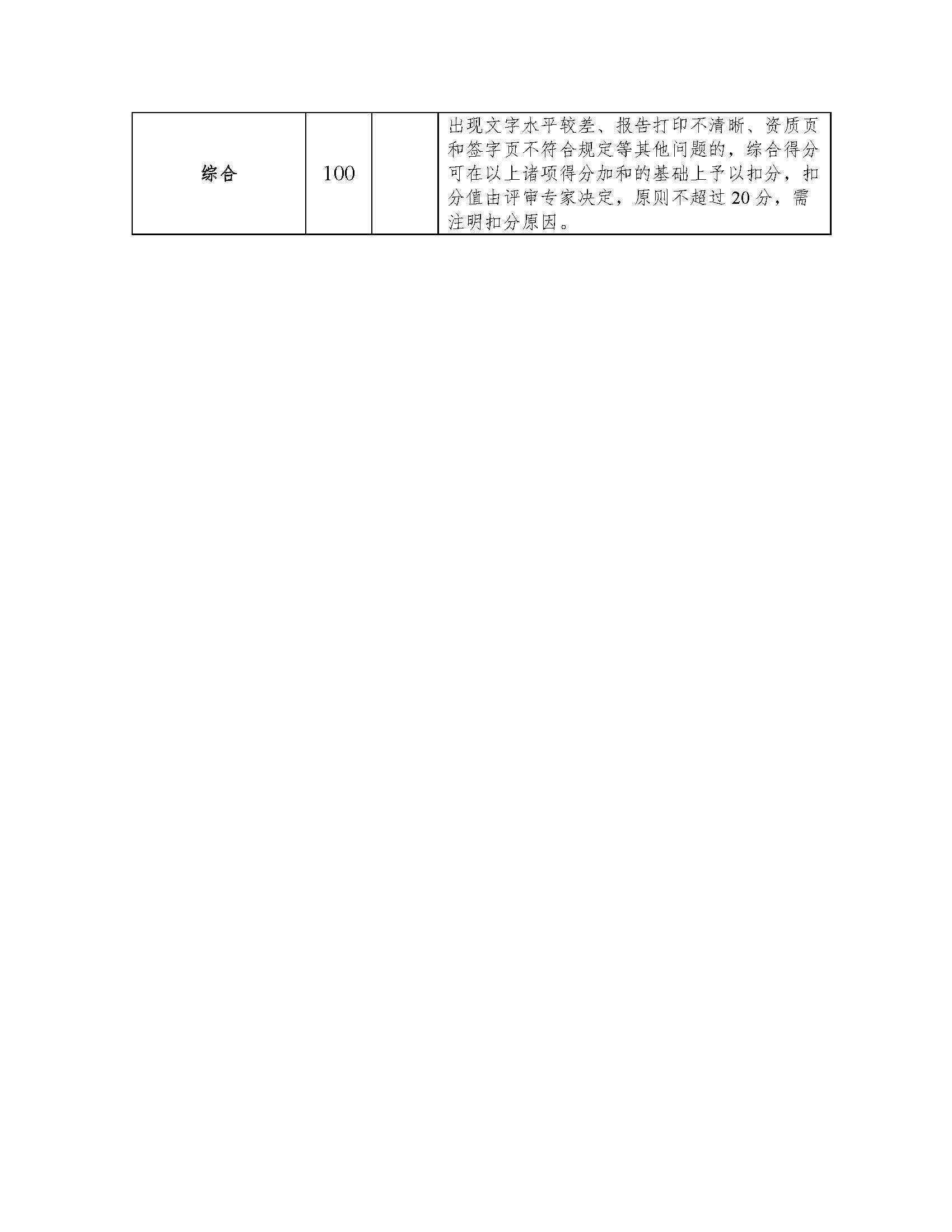 联合赤道环境评价有限公司