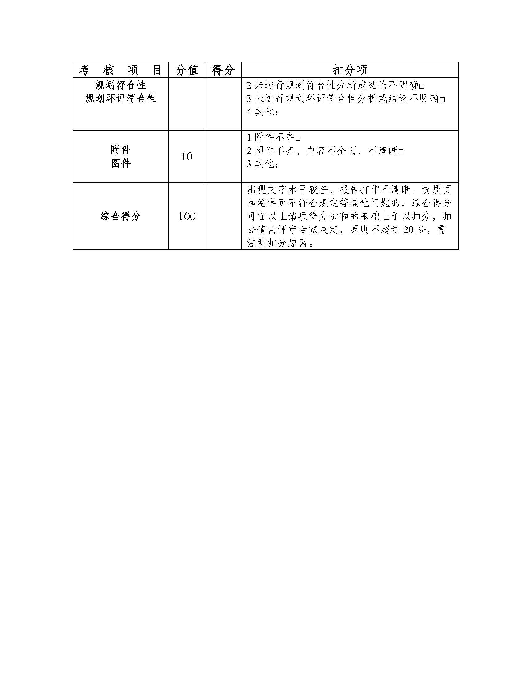 联合赤道环境评价有限公司