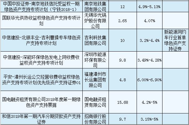 联合赤道环境评价有限公司