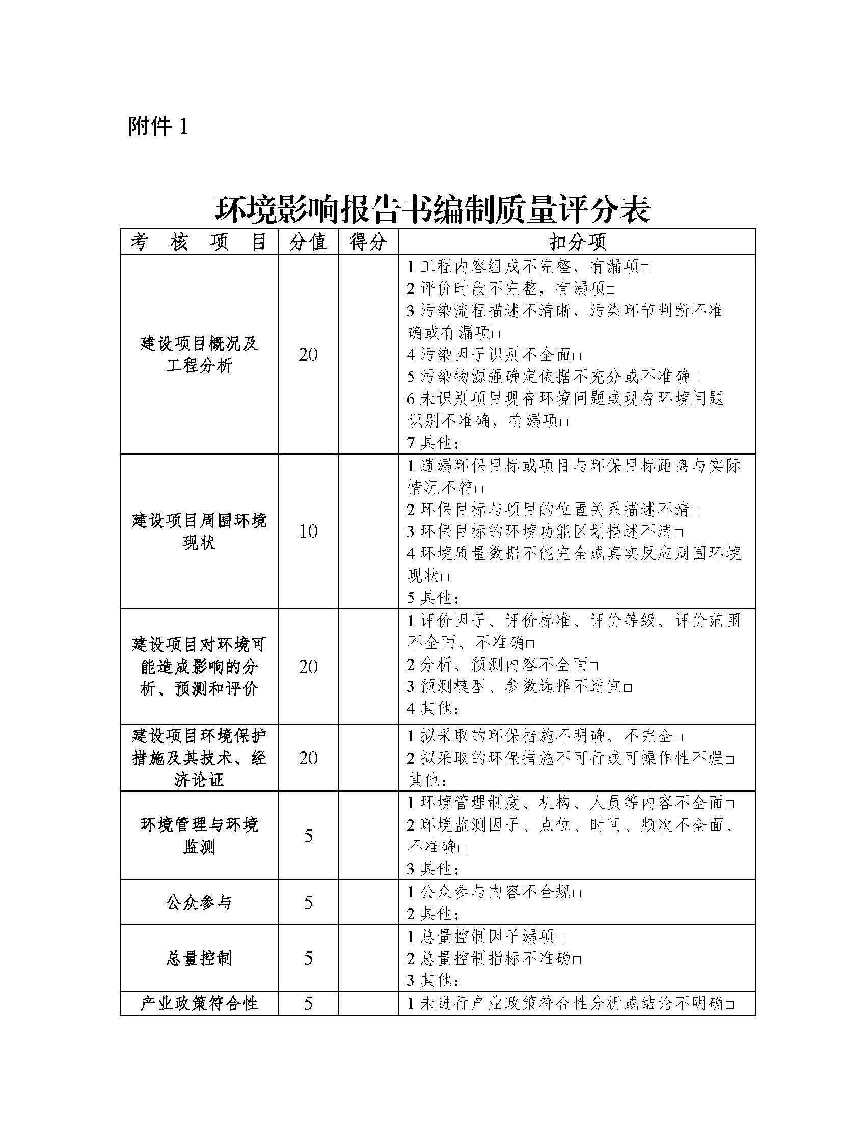 联合赤道环境评价有限公司