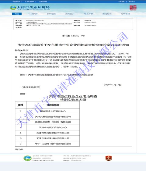 联合赤道环境评价有限公司