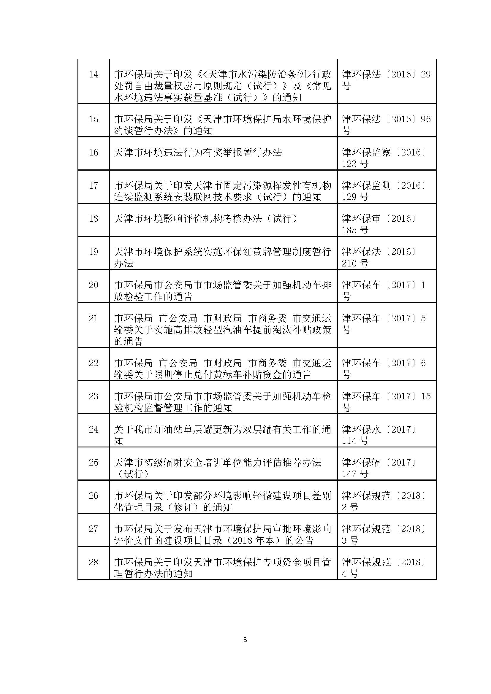 联合赤道环境评价有限公司