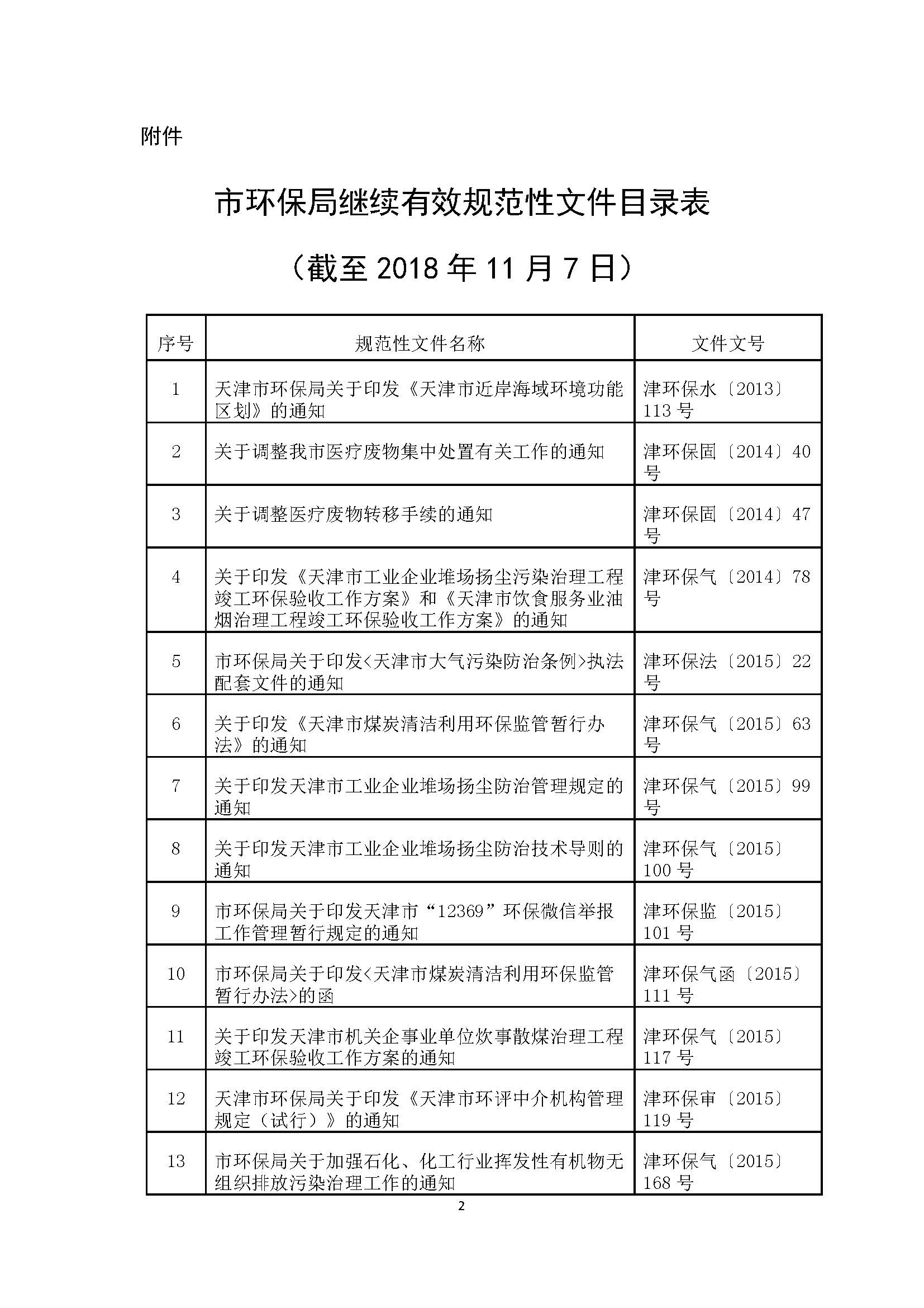 联合赤道环境评价有限公司
